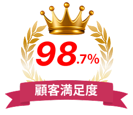 顧客満足度