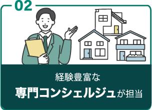 02 経験豊富な専門コンシェルジュが担当